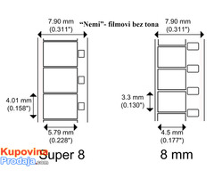 Digitalizacija - presnimavanje 8mm filmova - Fotografija 4/5