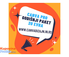 Canva Pro Licenca - Fotografija 4/5