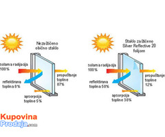 Folija,cuva privatnost ogledalo efektom