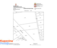 Investiciona prilika - 4091m2 gradjevinsko zemljiste - Fotografija 5/5